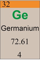 Germanium tab
