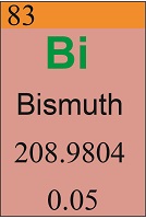 Bismuth tab