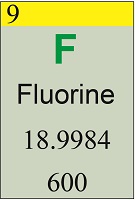 Fluorine tab