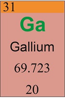 Gallium tab