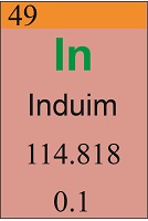 Indium tab