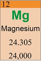 Magnesium tab