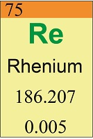 Rhenium tab