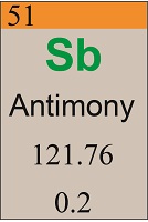 Antimony tab