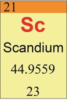 Scandium tab