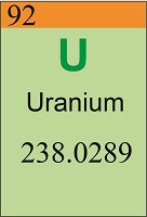 Uranium tab