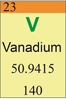 Vandium tab